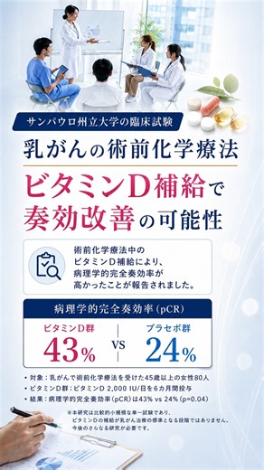 Vitamin D for Neoadjuvant Chemotherapy in Breast Cancer? 43% vs 24% pCR Rate | Explaining an 80-P...