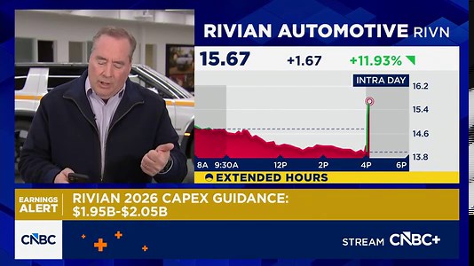 Rivian reports Q4 earnings beat, targets delivery increase in 2026