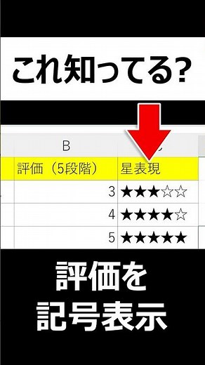「これ知ってる？」エクセルで☆評価表の作り方REPT関数！