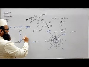 Two Reaction Theory in Synchronous Machine | Part 1