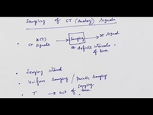 Basic concepts of Sampling of continuous time (CT) signals to produce a DT sequence and signals