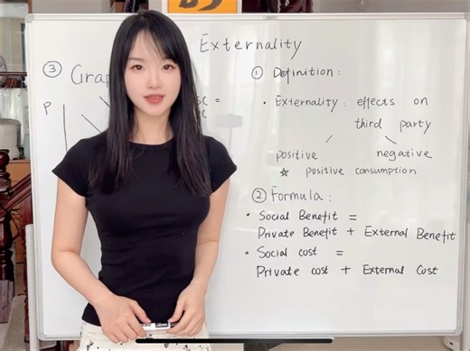 经济学externality外部性市场失灵讲解，图像及背后逻辑