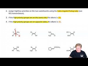 Geometric Isomers (Cis or Trans): What are Geometric Isomers and When Do They Occur?