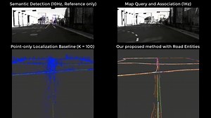 使用稀疏视觉语义特征进行建图和定位