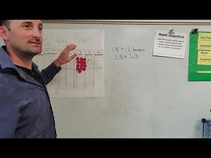 add decimals using place value strategies and relate to a written method