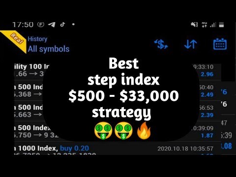 Simple Step Index strategy - STEP INDEX STRATEGY ‪@TraderJoseph001‬ #forex #trading