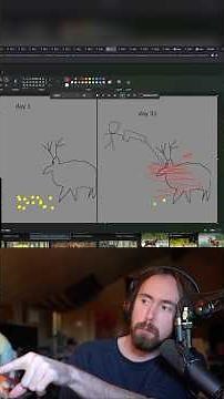 How Live Service Subscriptions Work