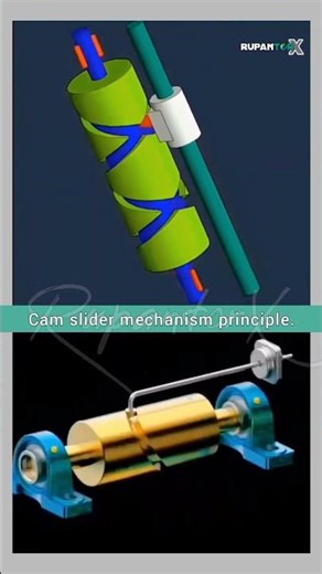 Working principle of Cam slider mechanism.#sciencefacts #automobile #engineering