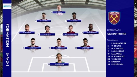 Extended HLs: Liverpool v. West Ham Matchweek 32