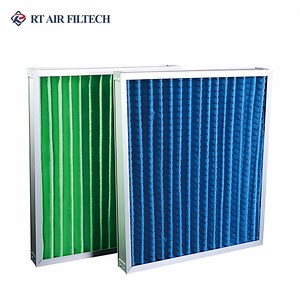 [Hot Item] Filtre plissé à panneau pour climatiseur avec cadre galvanisé pliable à efficacité primaire