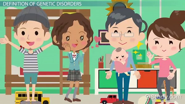 Hereditary Diseases: Definition, Types & Treatments