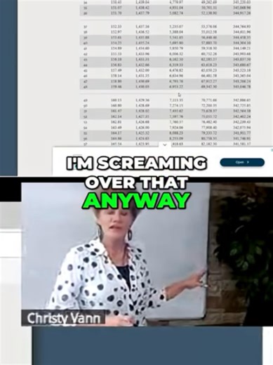 What To Do Now With This 50 Year Mortgage -> http://www.youtube.com/@VanntasticFinances #vanntastic #mortgageoptions #50yearmortgage #wealthymindset