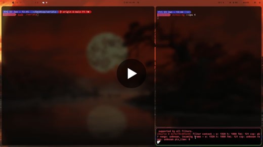 Veridis: Linux Power-Aware Process Regulator for Intel Hardware | Kartik Goyal posted on the topic | LinkedIn