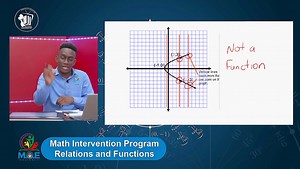 Math Intervention Program - Introduction to Relations and Functions 📚✨ Boost your math skills with our Math Intervention Program episode on Relations and Functions! 🎥✏️ Learn, revise, and conquer math with ease—perfect for exam prep or brushing up on key concepts. 💡 👉 Watch now and take your learning to the next level! #MathIntervention #RelationsAndFunctions #GuyanaLearningChannel #EducationMatters | Guyana Learning Channel