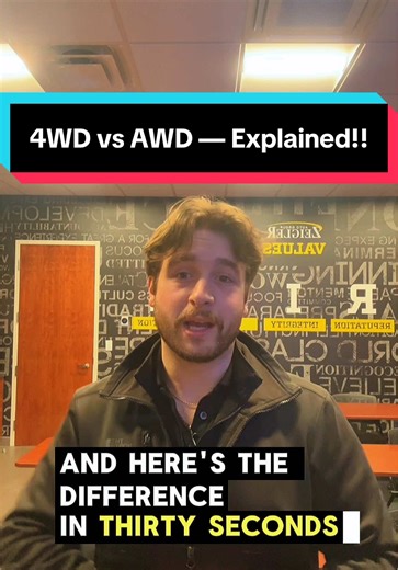 Understanding 4WD and Subaru's AWD Systems