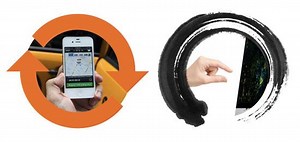 State Of Startups: Closing The Loop vs. Opening New Ones