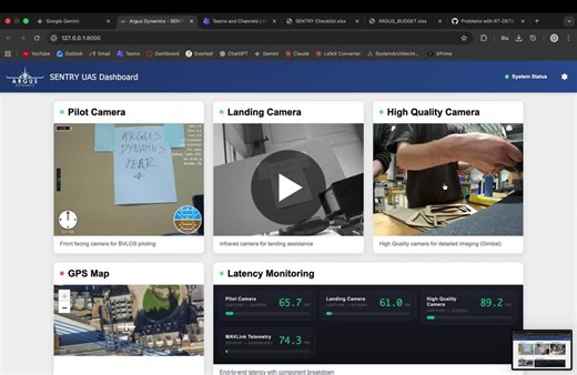 #aerospaceengineering #uav #computervision #opencv #autonomoussystems #avionics #systemsengineering | Reece Kevan