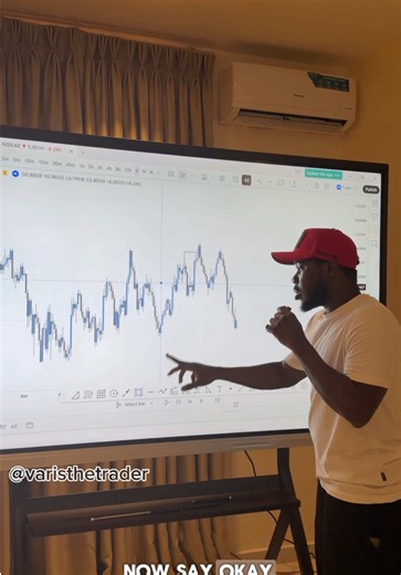 Market structure, POIs and liquidity: essentials for traders