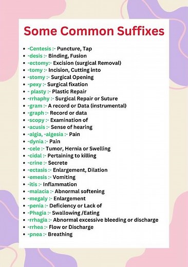 Medical Terminology, Some common suffixes #medicalcoding #medicalterminology #cpc #ccs