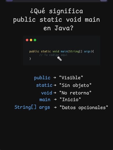 ¿public static void main te parece un conjuro raro? 🤔 En este video te explico qué significa cada palabra (public, static, void, main) y por qué Java la necesita para arrancar tu programa. Después de esto, esa línea ya no será un misterio. ¿Cuál de estas palabras te confundía más? 💬 #Java #MainEnJava #ProgramacionJava #JavaDesdeCero #AprenderJava #CodigoJava #Programadores