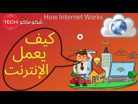 Simply How Internet Works - ببساطة كيف يعمل الإنترنت