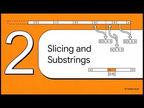 GCSE OCR Computer Science Exam Reference Language: String handling / operations