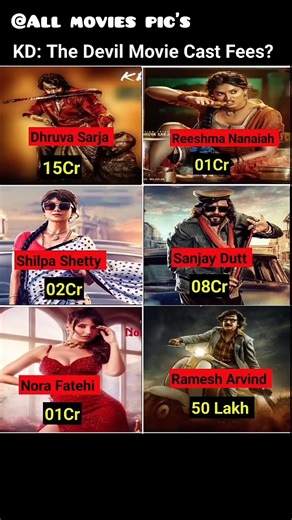 KD: The Devil Movie Cast Fees#short #dhruvasarja #sanjaydutt#allmovie #shortsvideo#vairal#bollywood