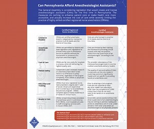Here's Why Pennsylvania Cannot Aﬀord Anesthesiologist Assistants
