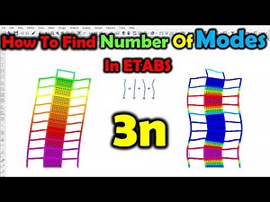 How To Define Number Of Modes In ETABS v19 2023