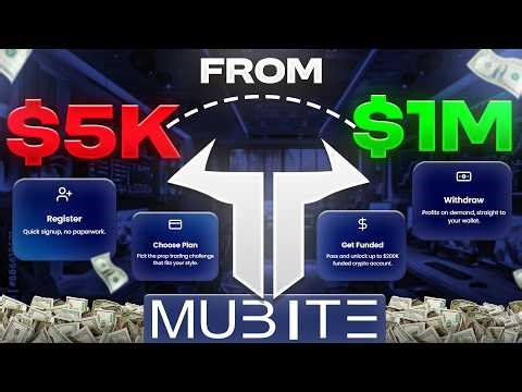 Best Crypto Prop Firm 2026? Funded Crypto Accounts & Instant Funding Explained