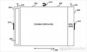 Apple's patented flexible device display triggers data events through bending | AppleInsider