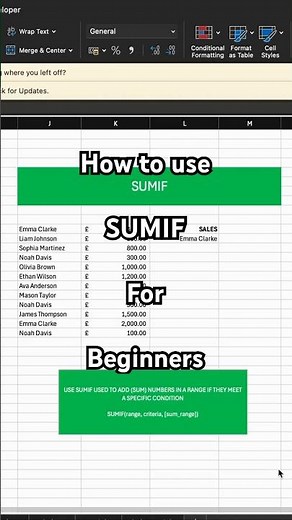 SUMIF Formula Made Super Easy For Beginners