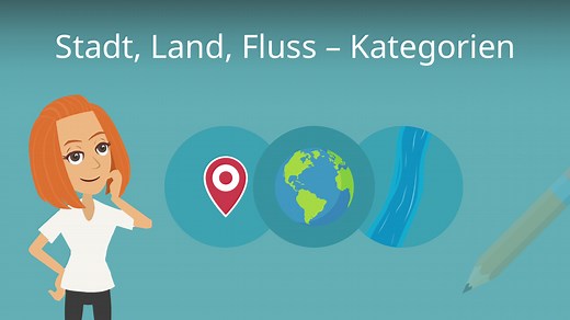 Stadt, Land, Fluss • 99 Kategorien