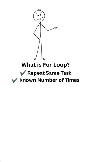 What is For Loop #loop #forloop #c sharp #coding