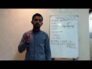 Understanding Polymer / Plastic Test : Heat deflection test (HDT)