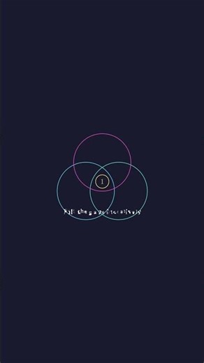 Can You Fill The Infinite Void? The Apollonian Gasket ⭕