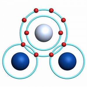Water Activity | Baking Processes | BAKERpedia