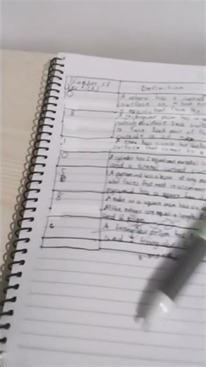 POV:doing your math homework for 7h straight 🫡#memes#shorts#fyp#maths