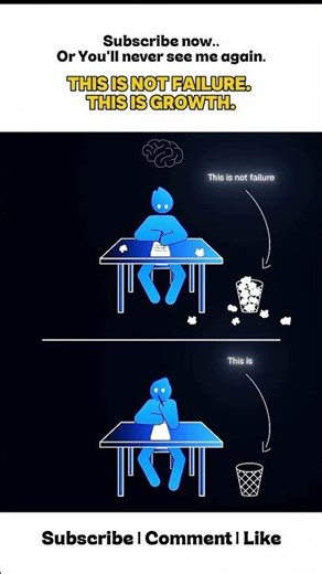 Fail Fast, Grow Faster#motivation #mindset #discipline #success