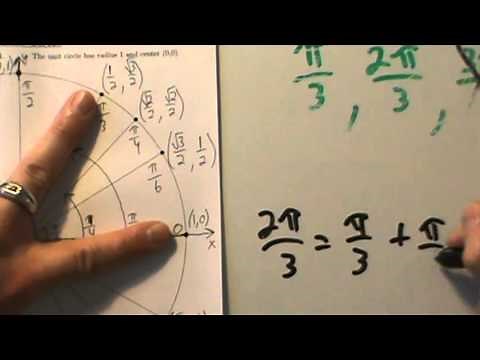 Trigonometry - The Unit Circle - Completely Explained