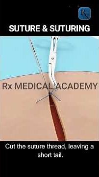 🧵 Suture & Suturing Procedure | Step-by-Step Clinical Skill