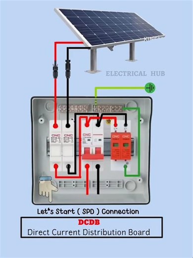 Solar DCDB box connection with solar panel #solarsystem #electrical #solarpanel