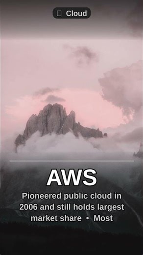 AWS Cloud Explained: Essential for Developers #Shorts
