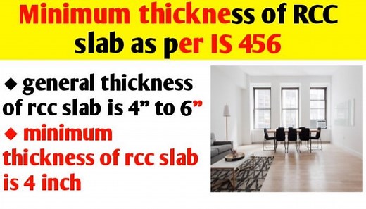 Minimum thickness of RCC slab as per IS 456 - Civil Sir