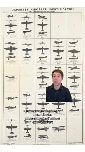 How the B-29's computer fire control worked