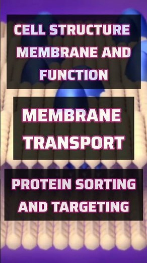 Most important topics of Unit 2 - Cell Biology UGC-CSIR NET LIFE SCIENCE 2026