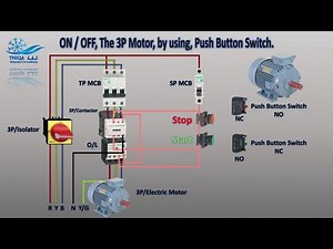 Animated How-To ON/OFF, 3P Motor, using, Push Button Switch. #electrical #starconnection