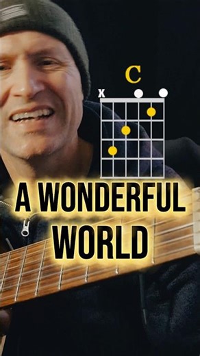 Wonderful World Guitar Tutorial #fingerstyle