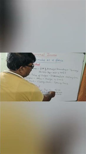 #National Income Formulae #Shorts#Viral#education 👍#Don't miss to Watch