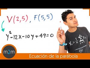 Equation of the parabola given vertex, focus │ outside origin